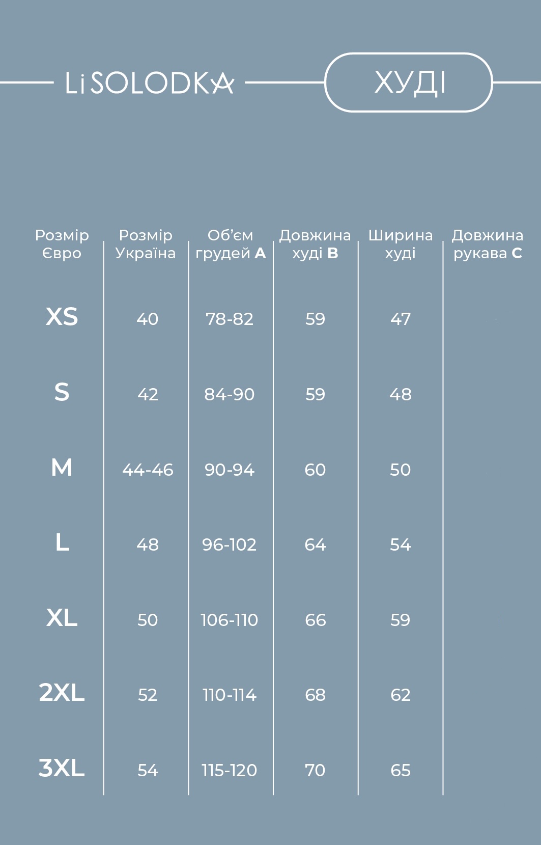 Product Sizes Image
