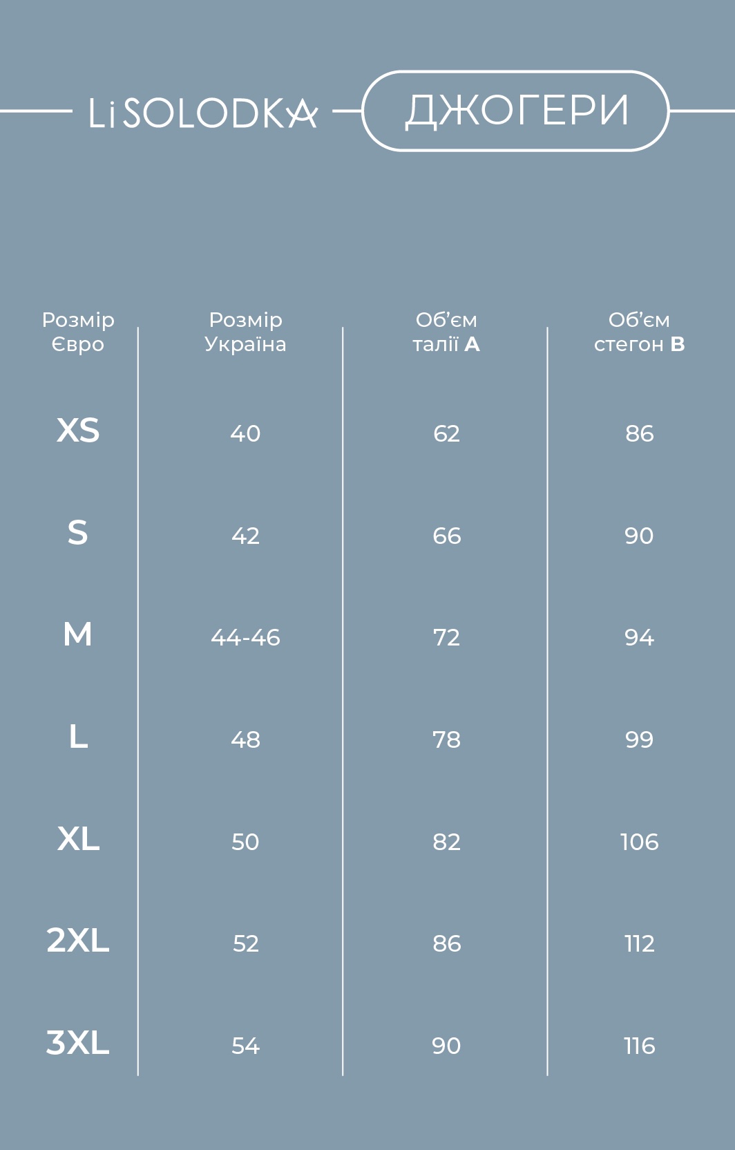 Product Sizes Image